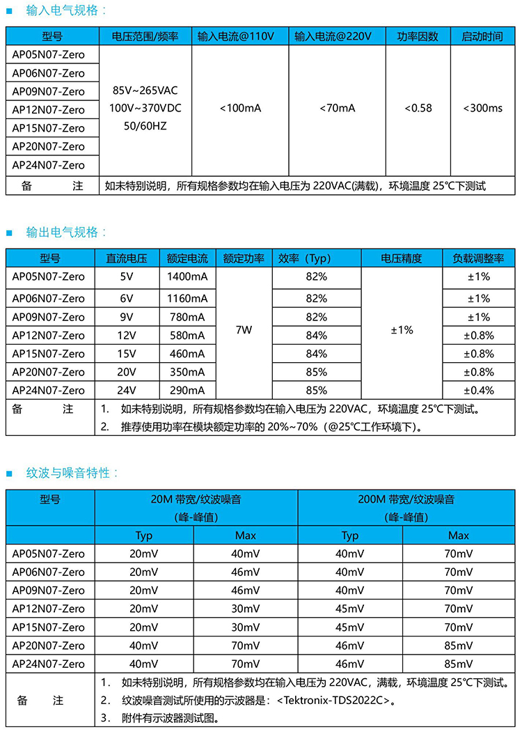 AP20N07-Zero模塊電源參數